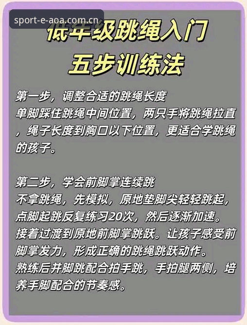 AOA体育平台功能详解：从初级入门到高阶玩法操作教程